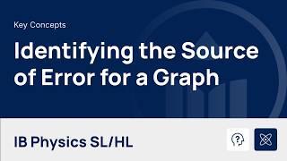 Identifying the Source of Error for a Gradient video thumbnail