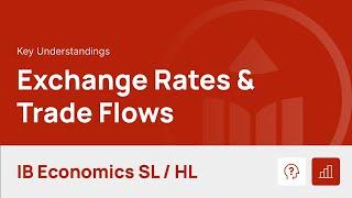 Exchange Rates and Trade Flows video thumbnail