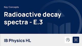 Radioactive Decay Spectra video thumbnail