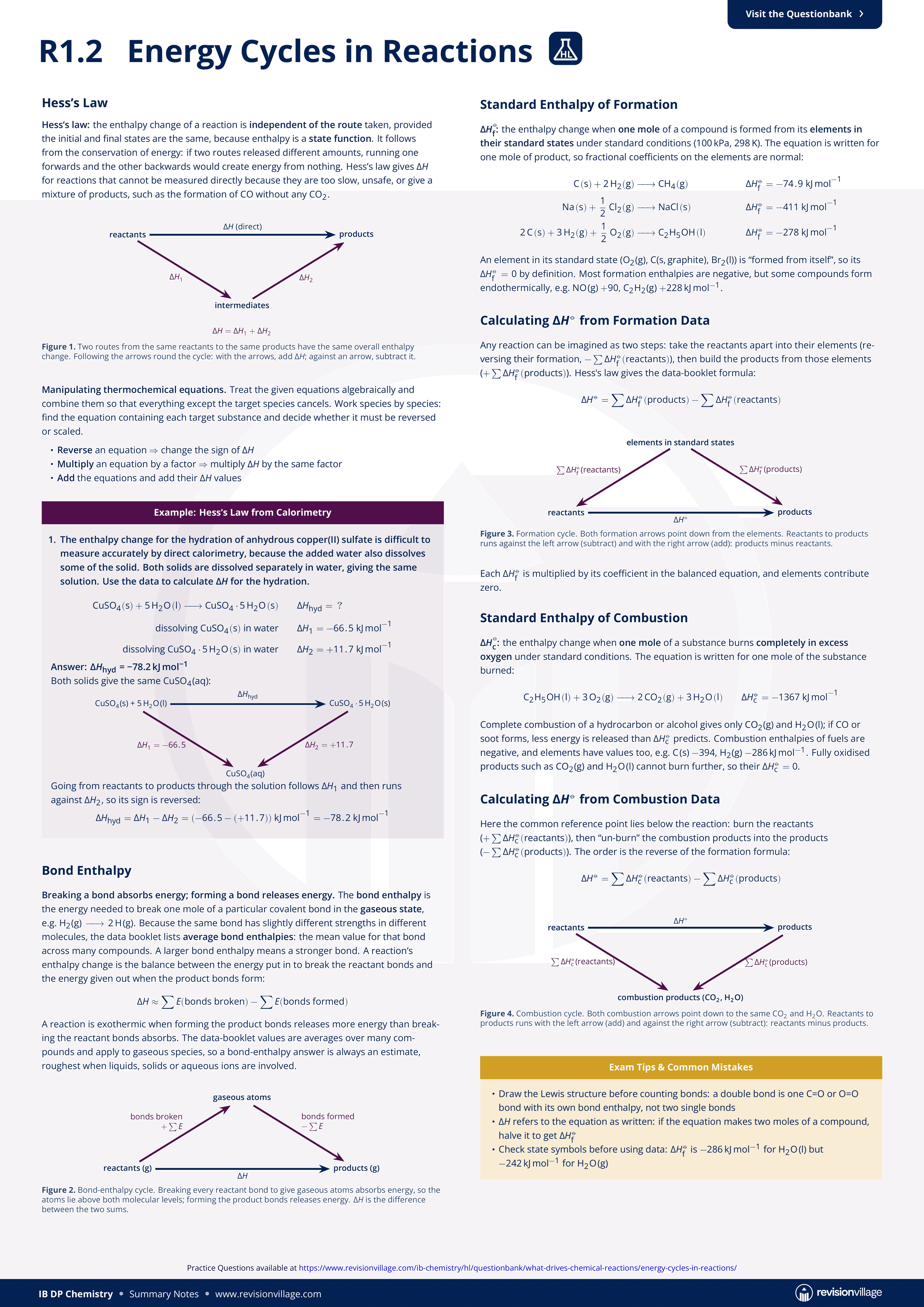 R1.2 - Enthalpy Cycles in Reactions