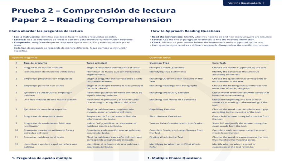 Comprensión de lectura